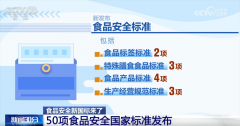 避免了找不到、看不清食物标签的